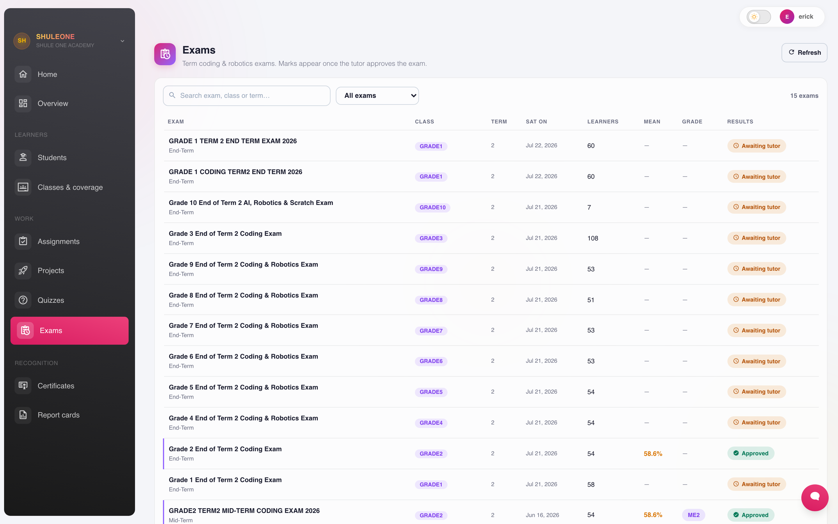 Coding exams and their status