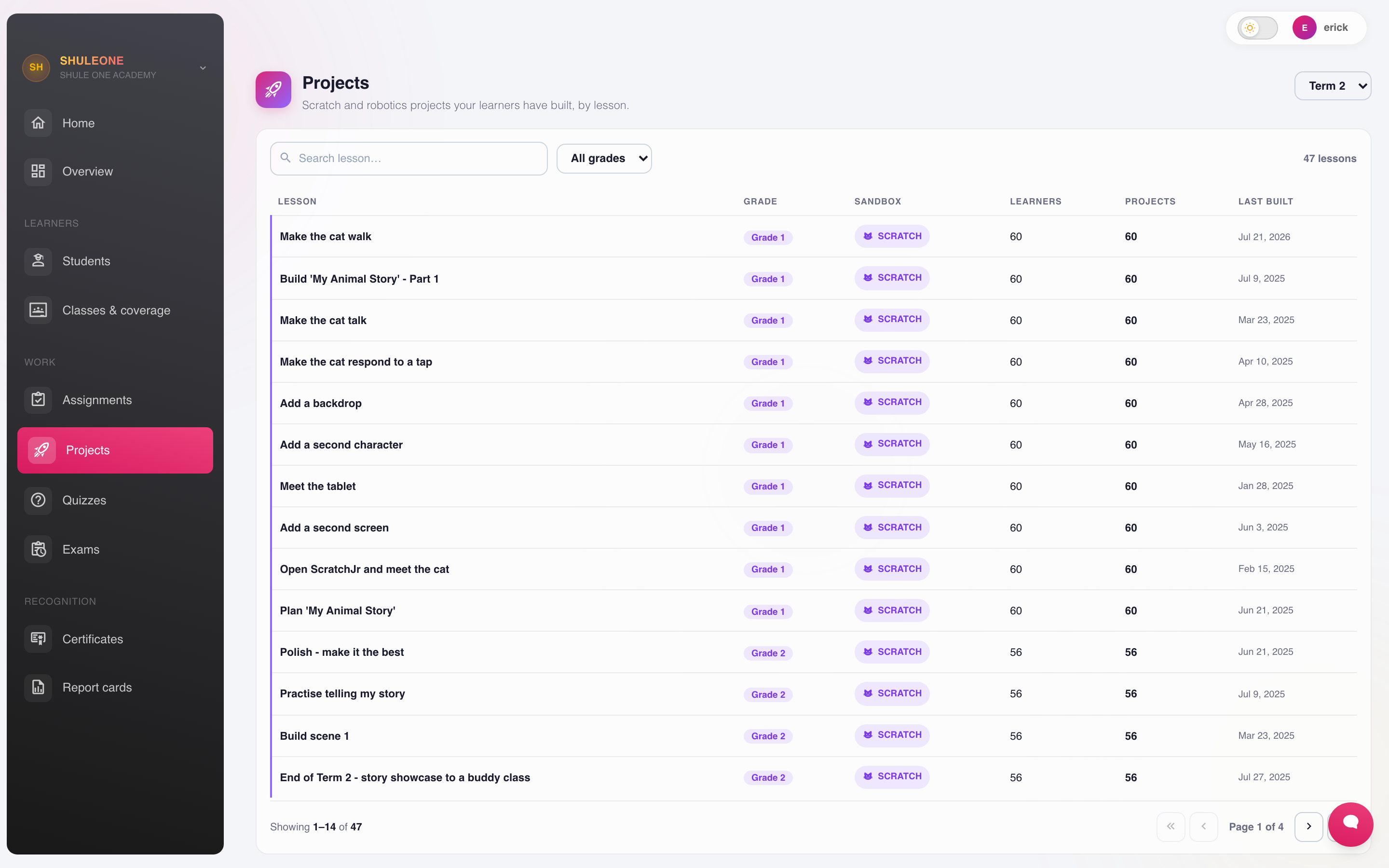 Coding projects and submission status