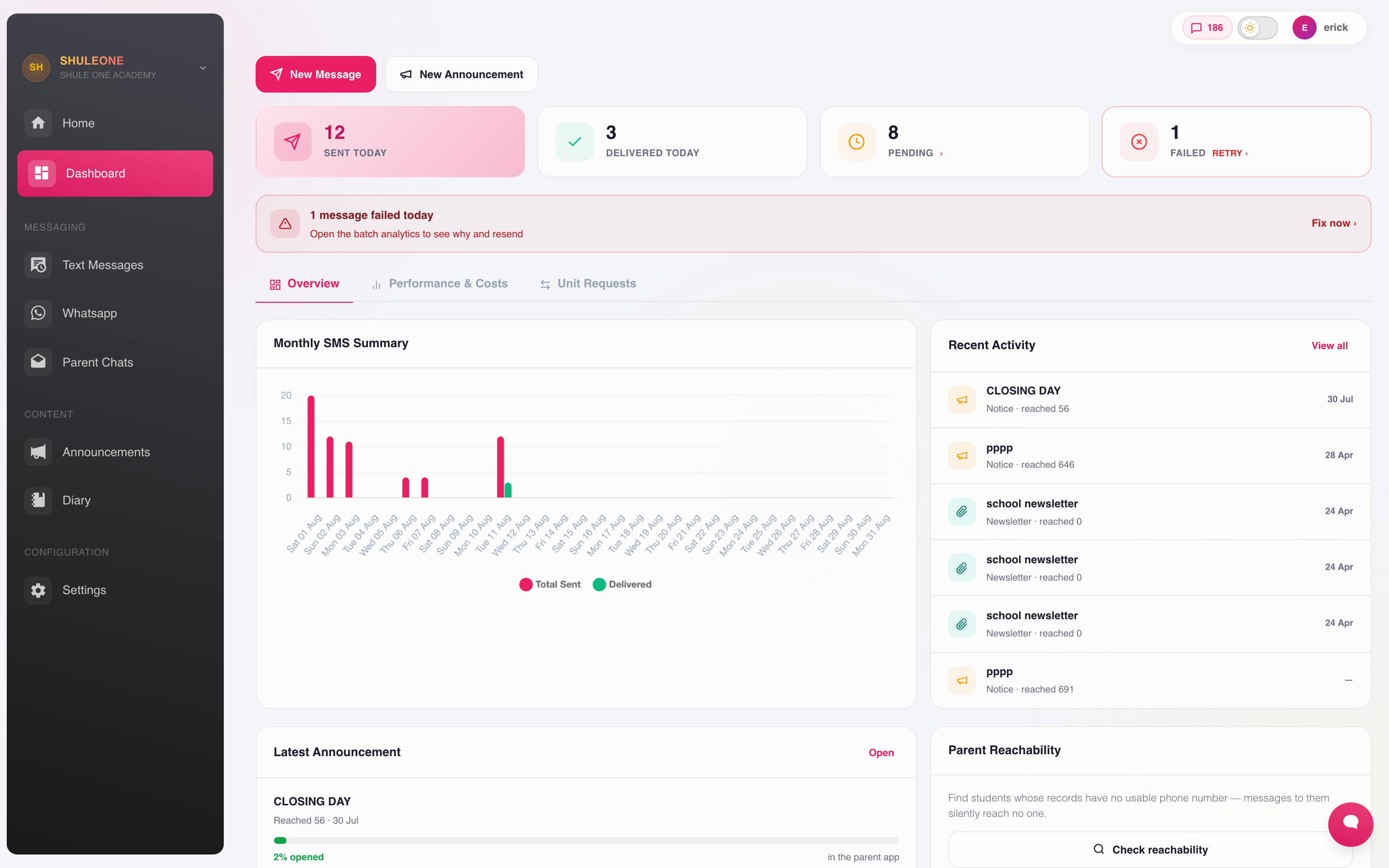 The SMS dashboard