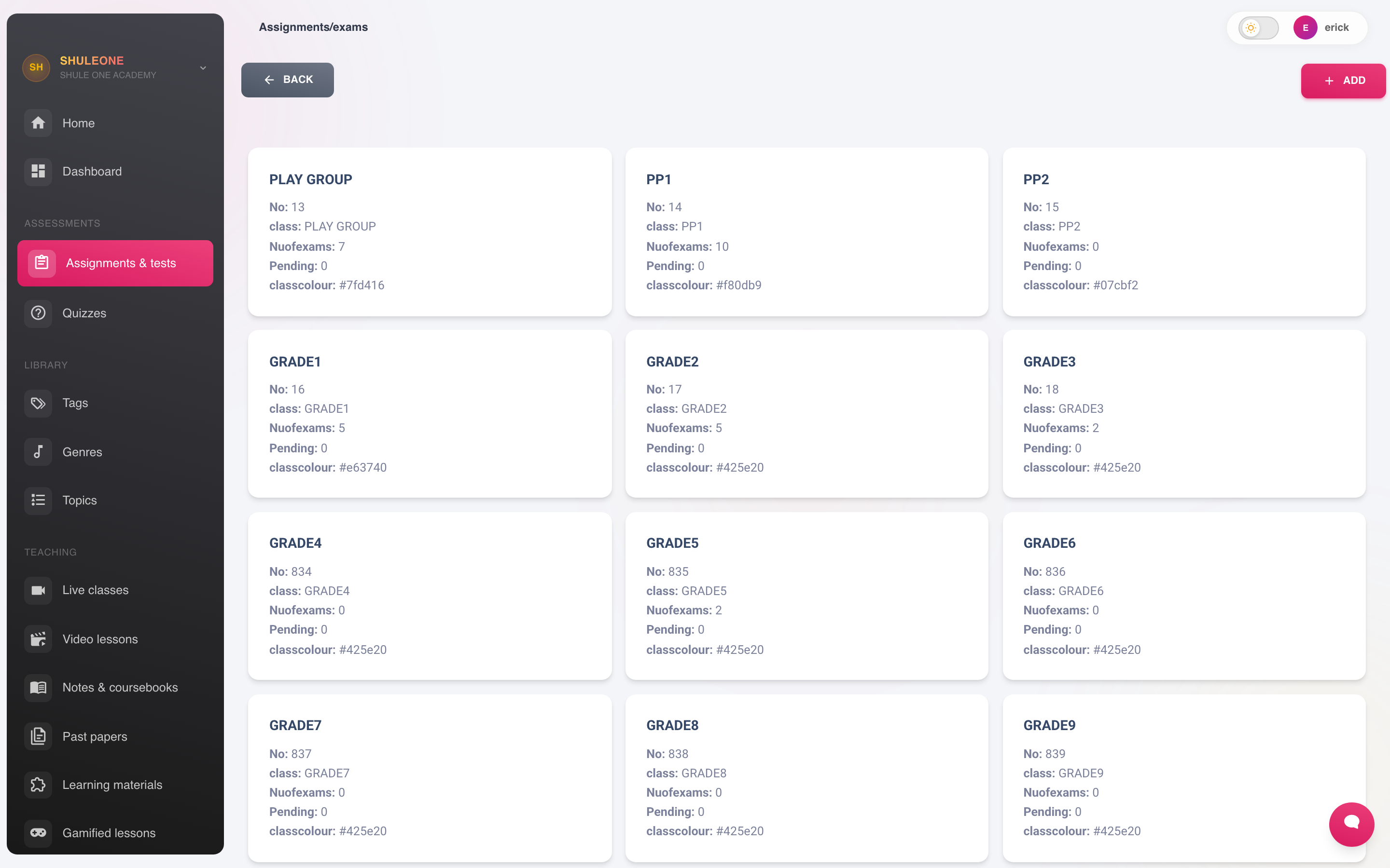 Assignments grouped by grade