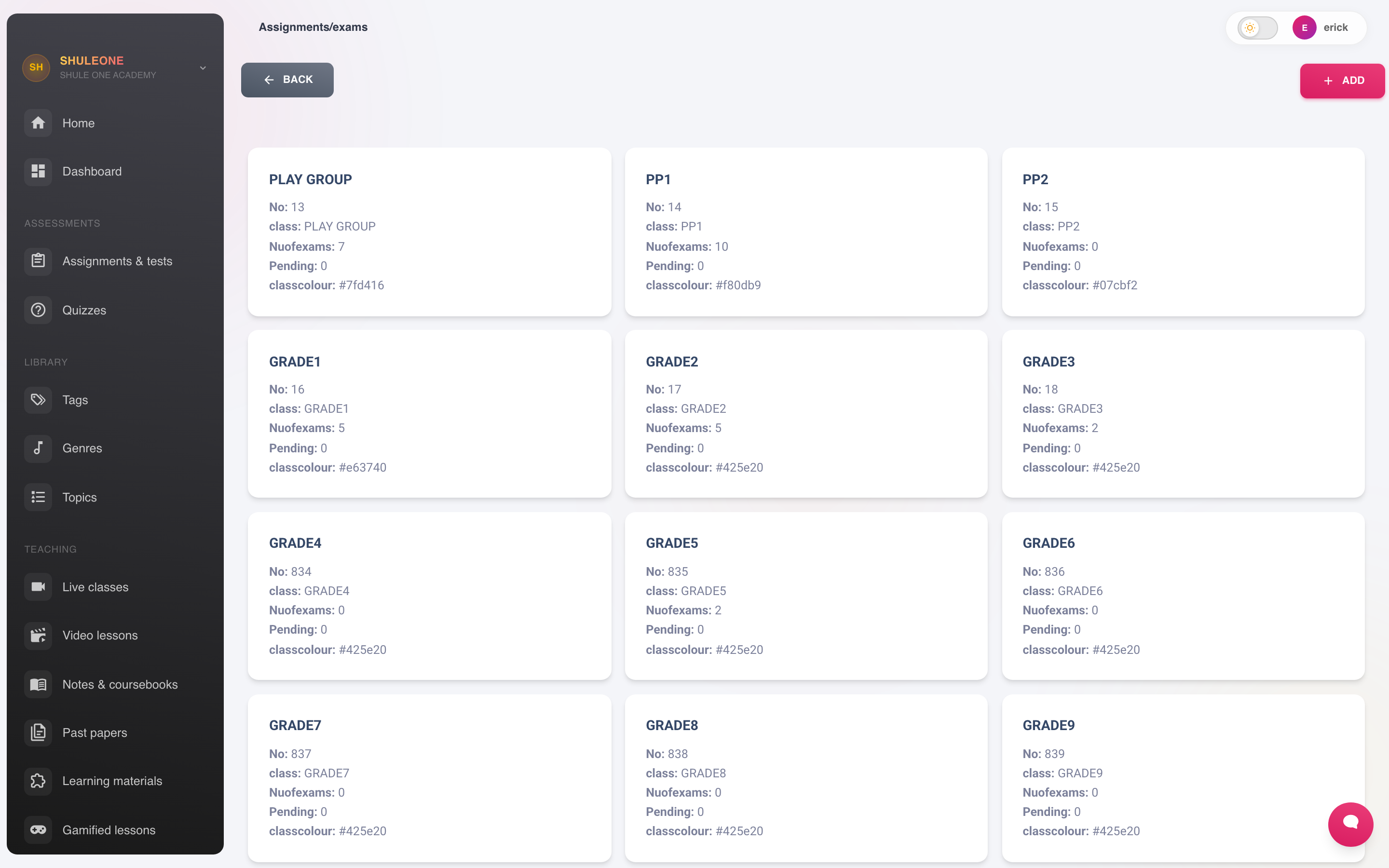 Self-tests grouped by grade