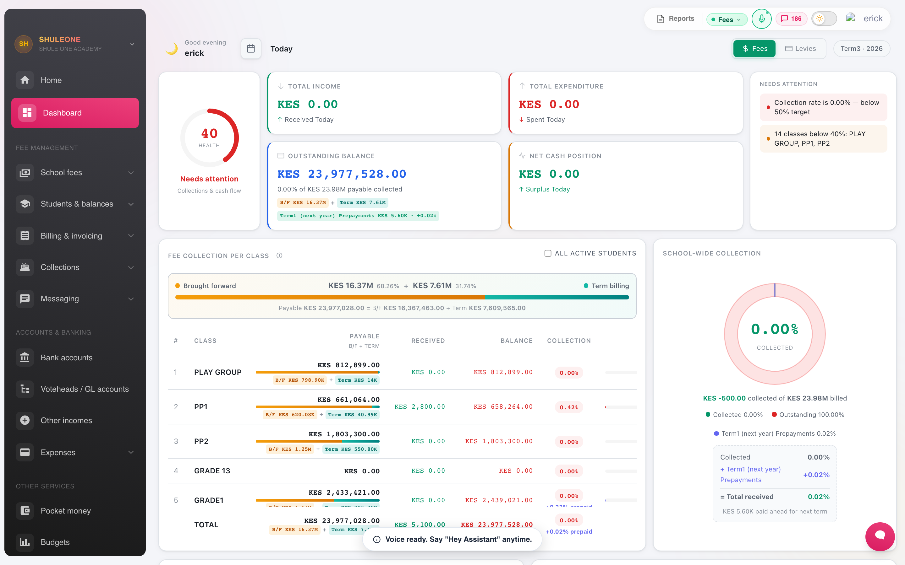 The finance dashboard
