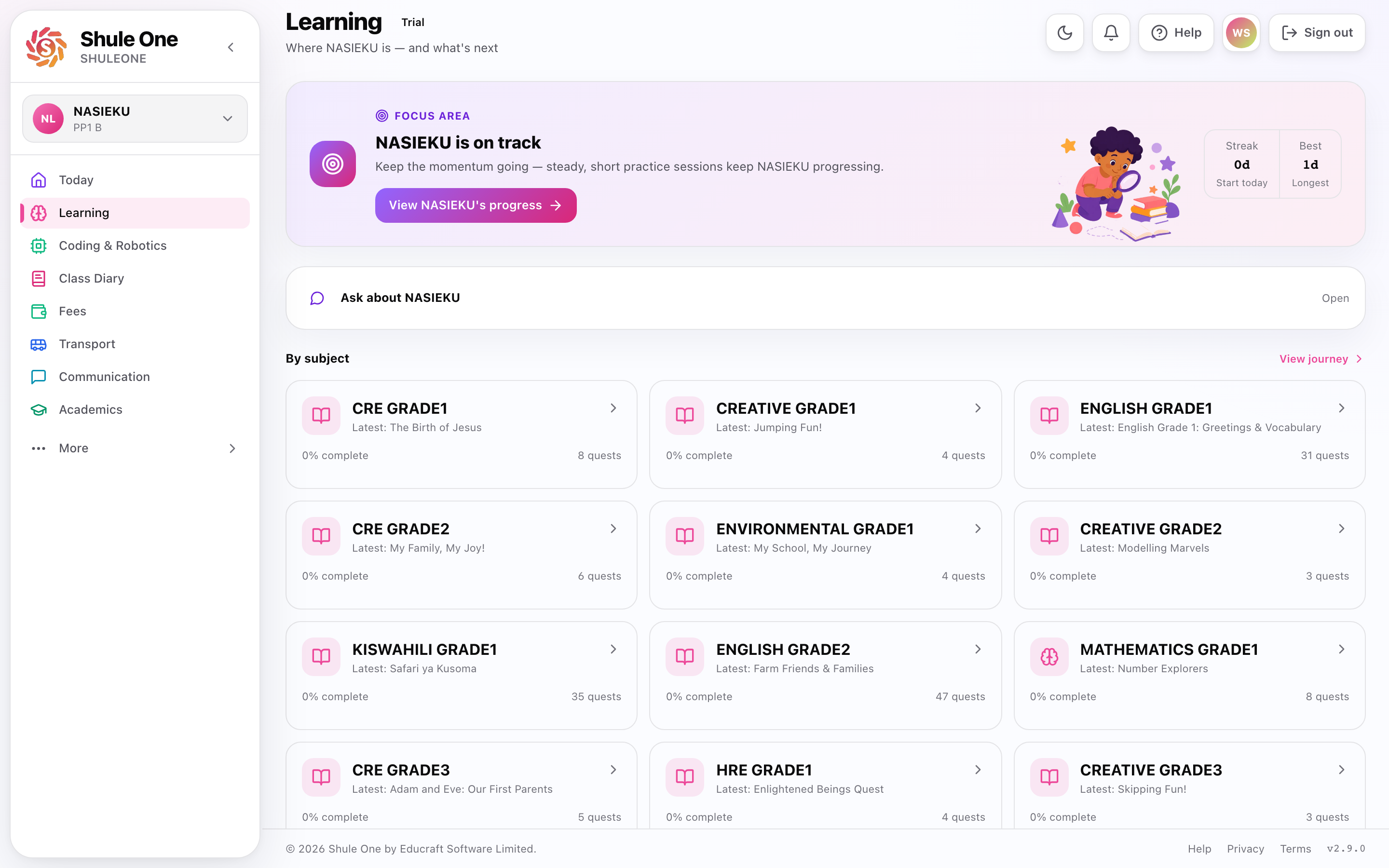 The parent’s learning view
