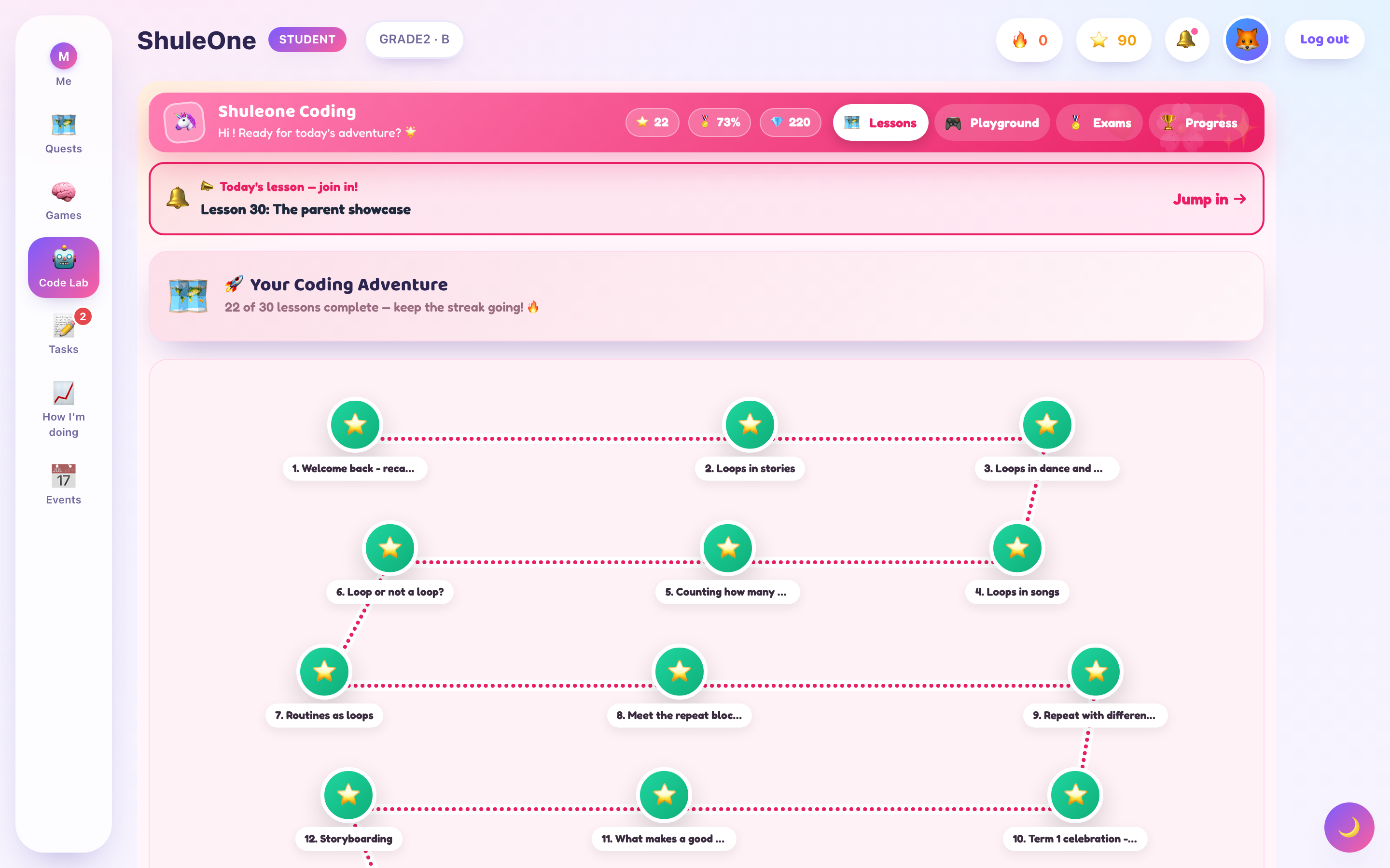 Stages on a coding quest