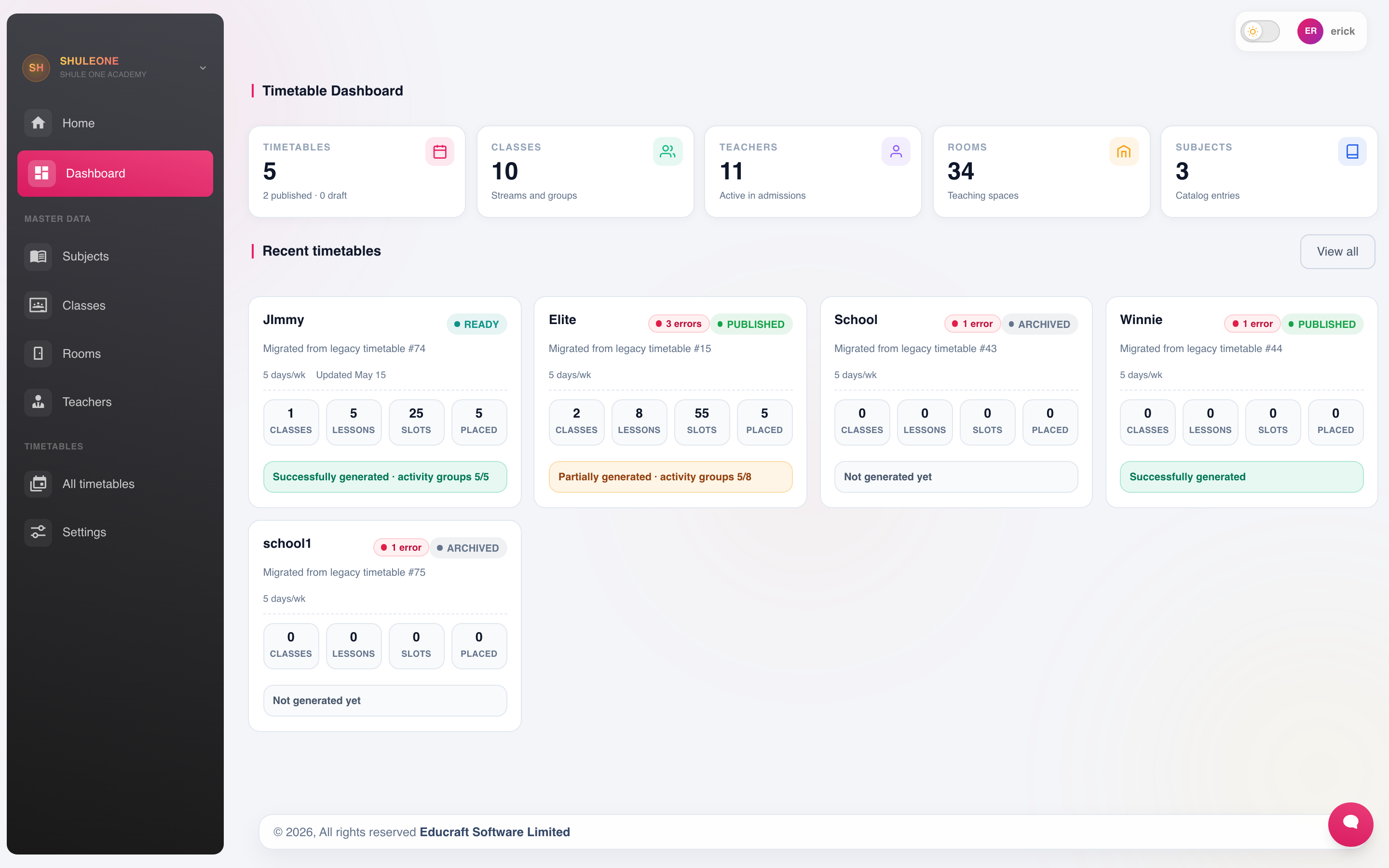 The timetable dashboard