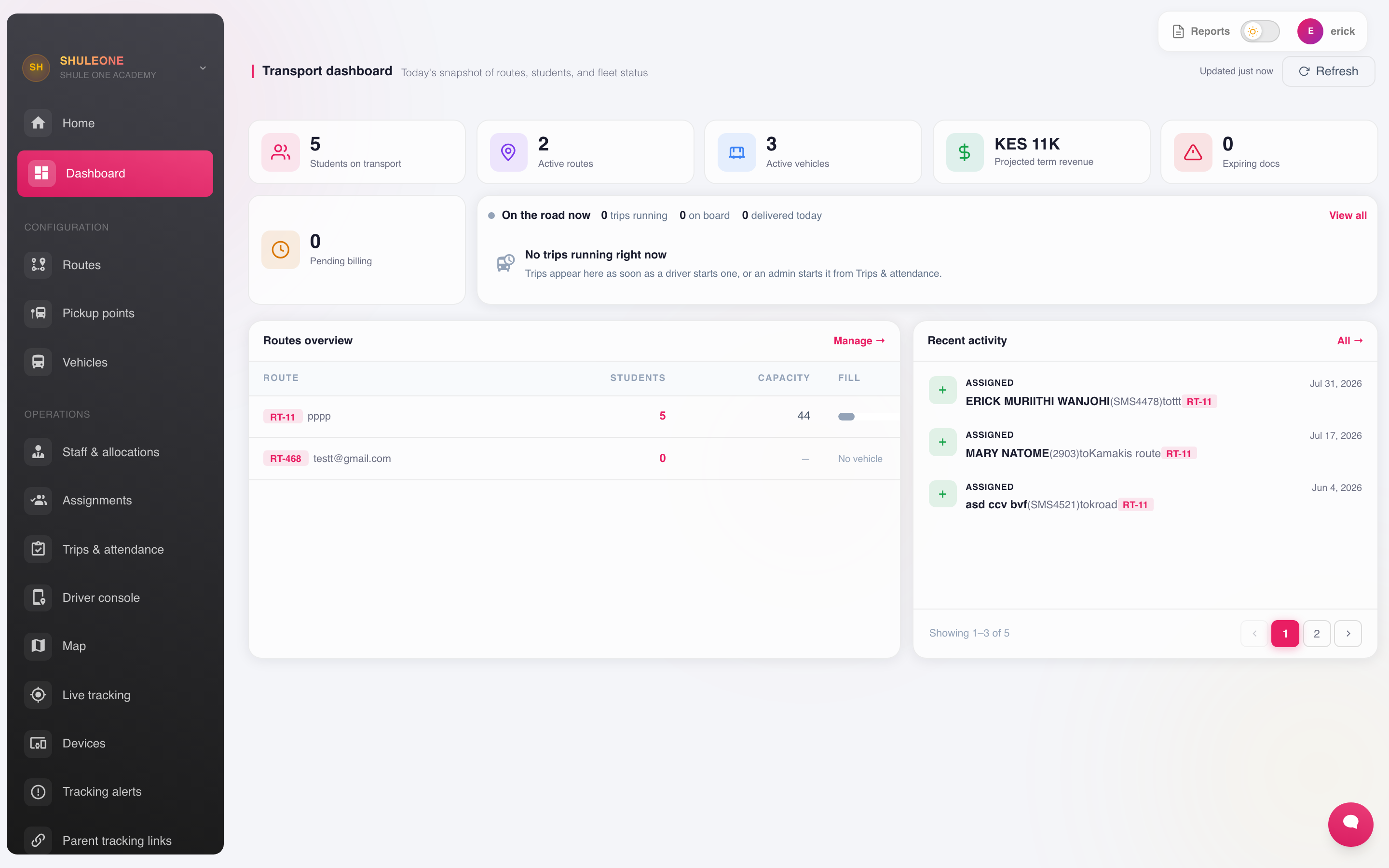 The ShuleTrack transport dashboard